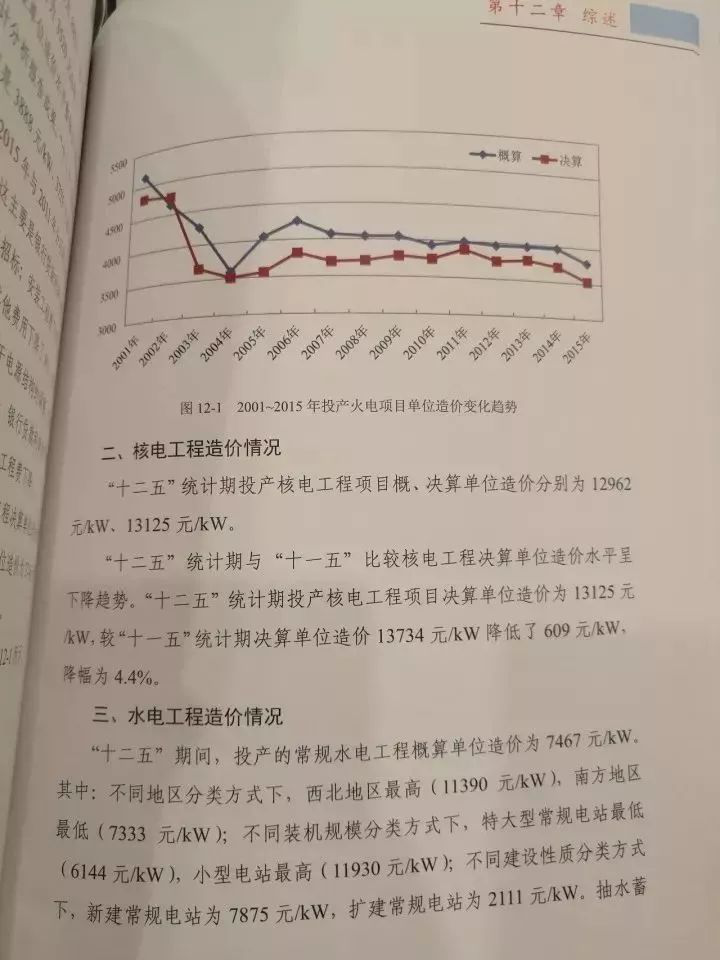 日博集团·(中国区)官方网站