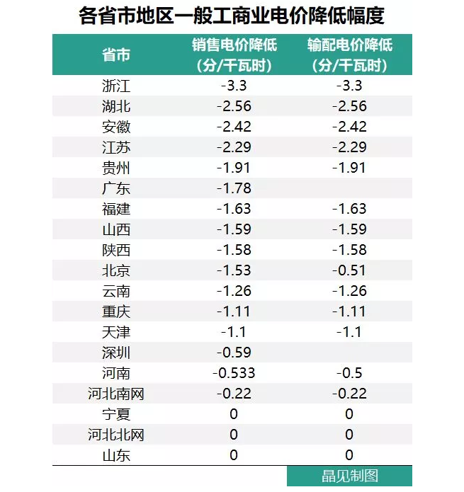 日博集团·(中国区)官方网站