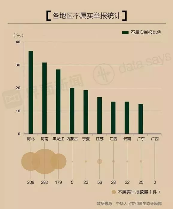 日博集团·(中国区)官方网站