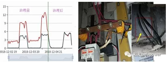 日博集团·(中国区)官方网站