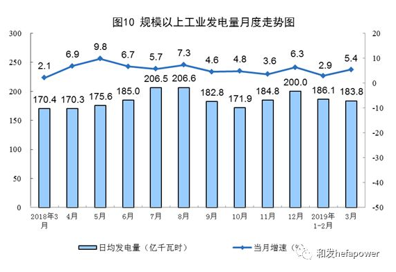 日博集团·(中国区)官方网站
