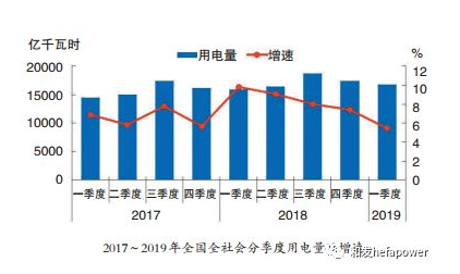 日博集团·(中国区)官方网站